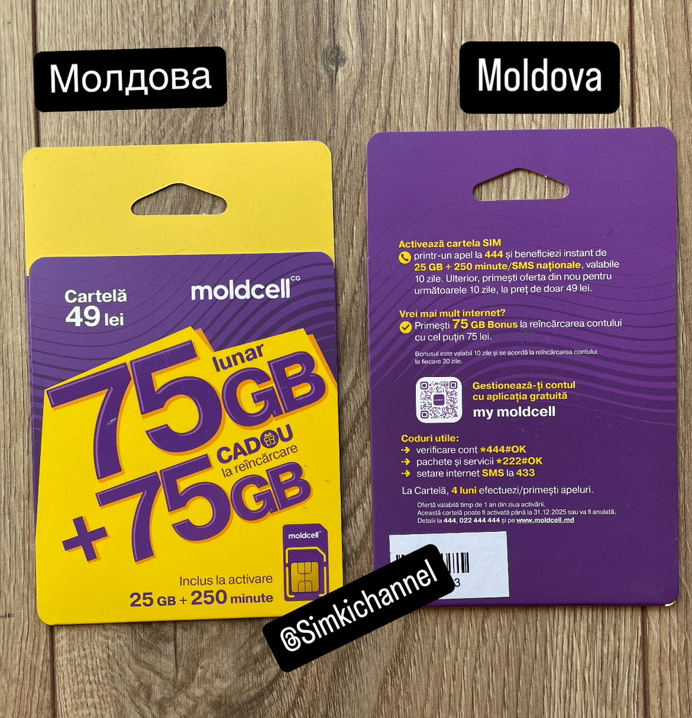 🇲🇩 Сім карти Молдови