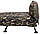 Покривало Prologic Thermal Bed Cover Camo 200x130cm, фото 4