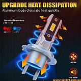 2шт Автолампи H7 2 CSP LED 6500К автолампи світлодіодні автолампи авто лед лампи авто лампа лед світлодіодна птф дхо лед led drl, фото 3