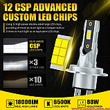 2шт Автолампи H7 2 CSP LED 6500К автолампи світлодіодні автолампи авто лед лампи авто лампа лед світлодіодна птф дхо лед led drl, фото 5