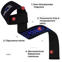 Лямки для важкої атлетики