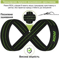 Лямки для важкої атлетики