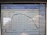 Збірка малошумний підсилювач 20dB 10 МГц - 6000 МГц LNA + інжектор живлення + кабель пігтейл коаксіальний SMA female, фото 8