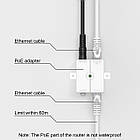 Зовнішня точка доступу Wavlink AC600 AERIAL HD2 Дводіапазонна Wi-Fi станція 5 ГГц + 2.4 ГГц, фото 8