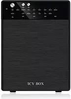 Мережеві диски