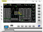 Осцилограф FNIRSI-1014D 2 канали 100MHz 1Gsps, генератор, 7", 5 В, фото 2