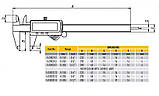 Штангенциркуль цифровий ШЦЦТ-І-200, IP54, крок вимірювання 0,01 мм, точність ±0,02 мм, ISO 17025, Україна, фото 2