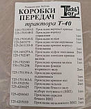 Прокладки Т40 КПП комплект повний, пароніт 0,8мм, фото 2