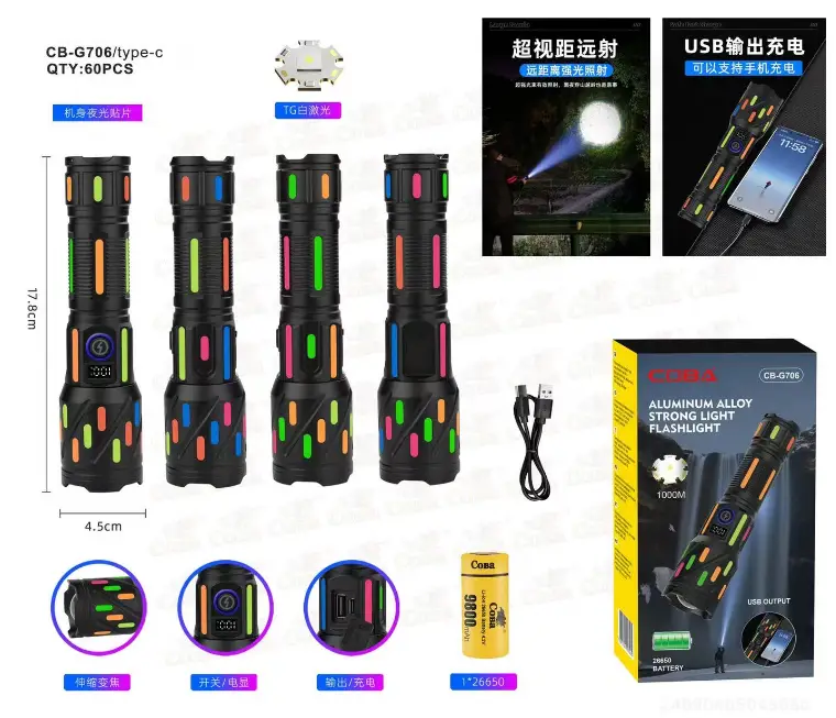 Акумуляторний ліхтар CB-G706-TG, фото 1