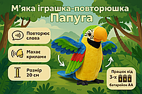 Інтерактивний Папуга - іграшка-повторюшка, 20 см синій C41808-3, фото 2