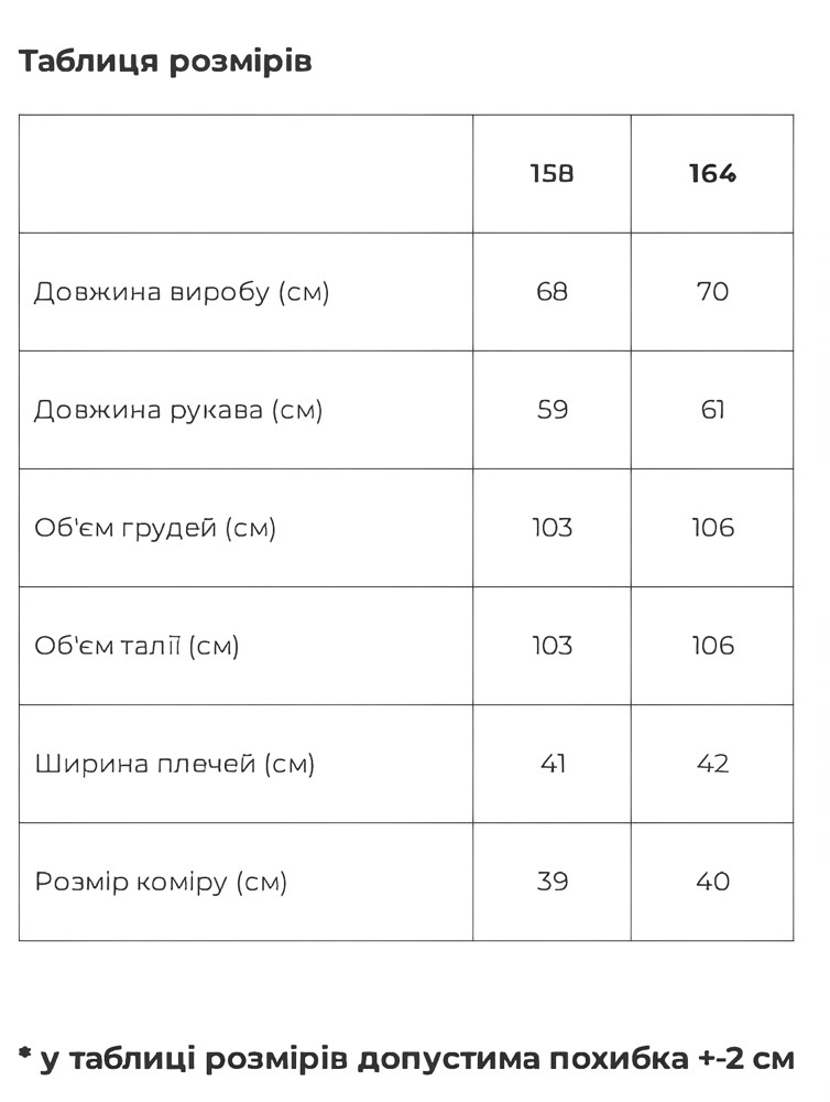 Підліткові розміри (таблиця)