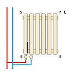 Горизонтальний радіатор дизайнерський Bari III G 30/1370 Білий матовий 300*1370, фото 5