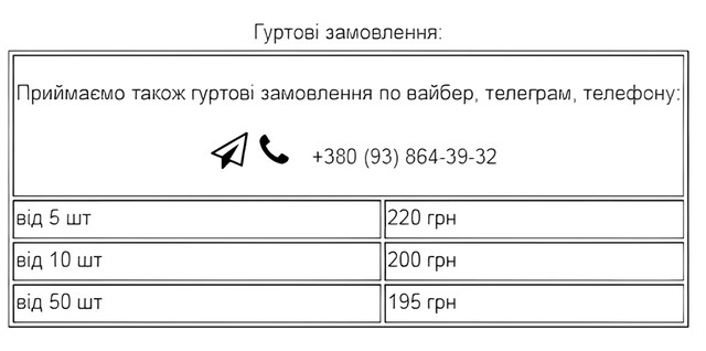 Гуртові ціни