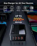 Швидкий зарядний пристрій USB C LDNIO 100 Вт GaN USB C, фото 10