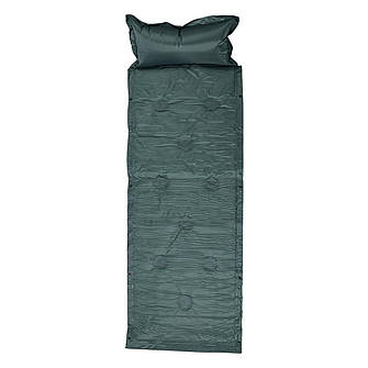 Каремати та туристичні килимки