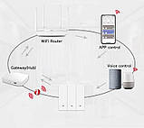 Трьох клавішний розумний бездротовий вимикач, перемикач сцен Zigbee, Tuya Smart Life, фото 6
