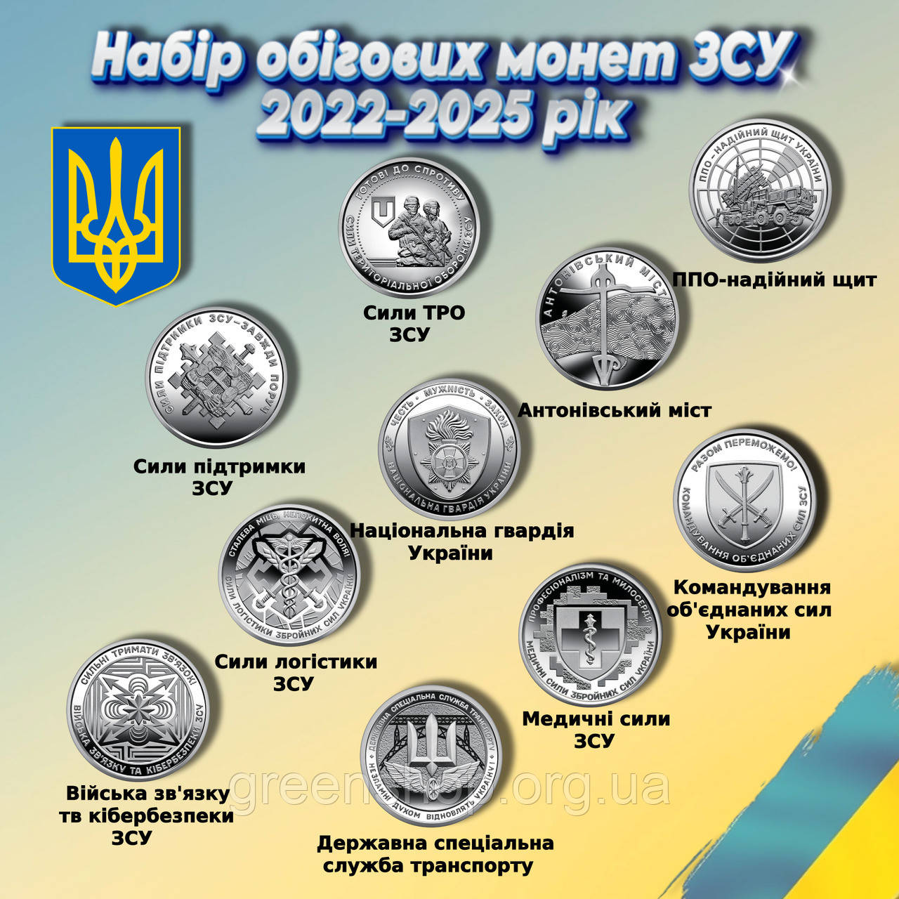 Новинка! Найповніший набір монет 10 штук ЗСУ 2022-2025 рр. НГУ Сили логістики ППО Національна гвардія України