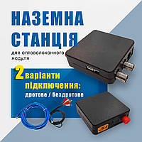 Станція підключення оптоволокна до пульта керування та окулярів (наземний блок оптоволокна для керування БПЛА)