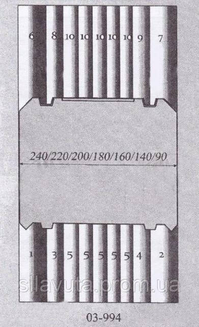 Фрезы для изготовления финского стенового бруса - фото 2 - id-p452854904