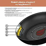 Сковорода Krauff Smart Fry 88-222-115 діаметр 26 см. з кришкою, фото 3