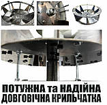 Даховий димосос PiroJet 250 -2,45/1,45- термостійкий вентилятор на трубу, фото 9
