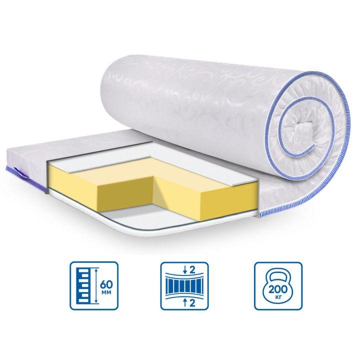 Тонкий матрац-топер Big Memory 150x200, TM Eurosleep, жакардовий чохол