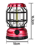 Кемпінговий ліхтар BL ZJ 1990T, фото 3