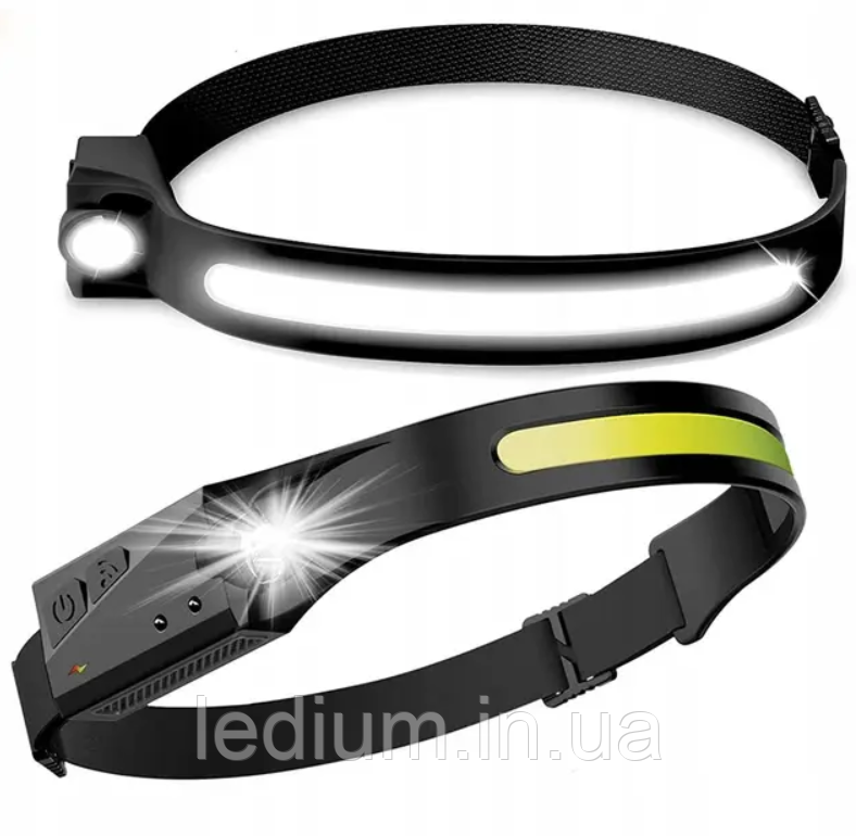 Ліхтарик налобний Bailong BL-G28 XPE+COB USB-Type C Sensor