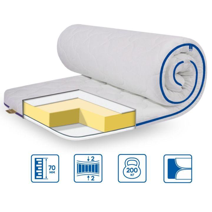 Тонкий матрац-топпер на диван Big-Memory 180х200, ТМ Eurosleep, знімний чохол трикотажний, фото 1