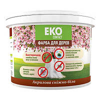 Акрилові фарби