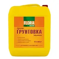 Акрилові грунтовки