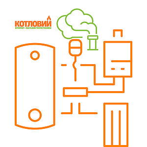 Знижка 20% на димохід та обв'язування котла