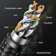Мережевий кабель для інтернету патч-корд UGREEN Cat8 F/FTP 40Gb/s Lan Ethernet Cable 5м (чорний) NW153, фото 10