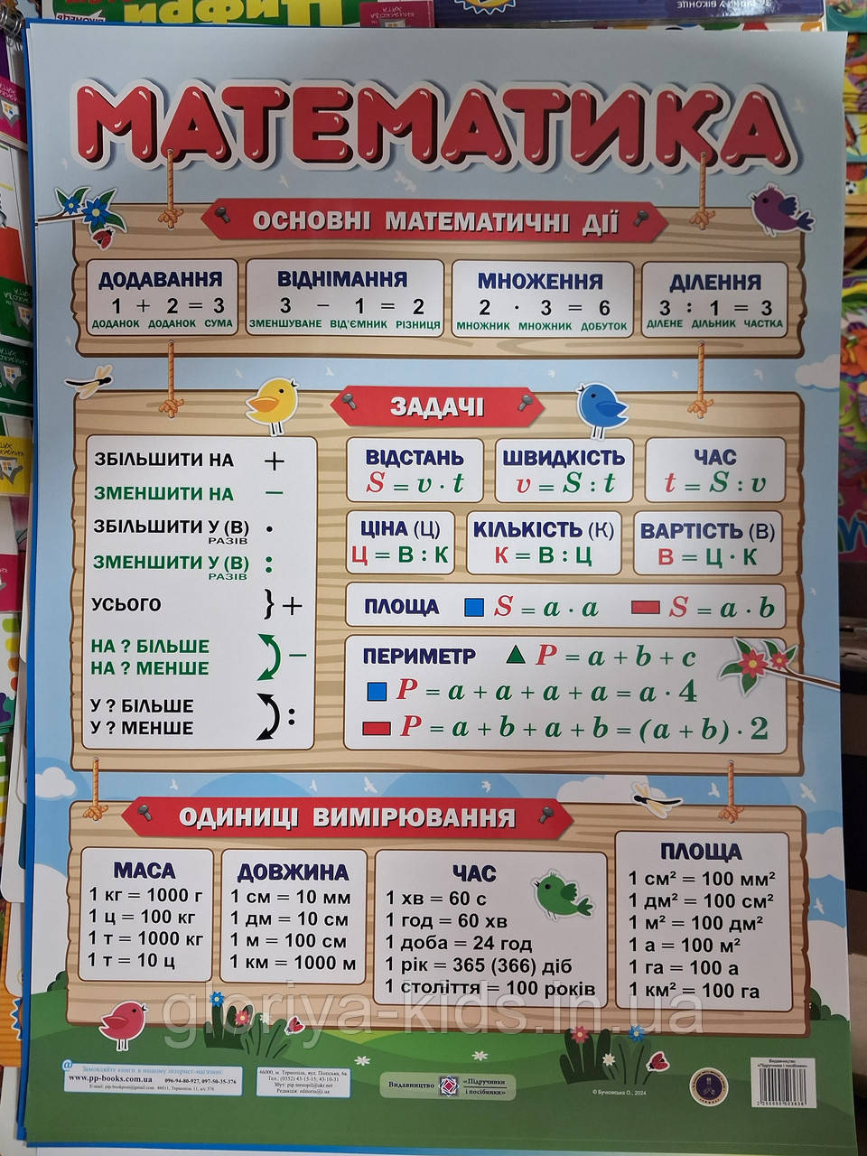 Плакат Математика А2 формат