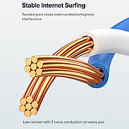 Мережевий кабель для інтернету патч-корд UGREEN Cat6 U/UTP Ethernet Cable 40м (чорний) NW102, фото 10