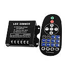 Диммер OEM D-30A-RF23-B DC12-48V (10А 3 канала) чорний