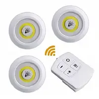 Світлодіодні лампи LED