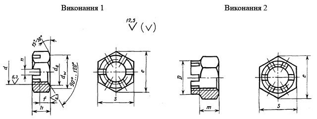 Схема габаритних розмірів низькою корончатою гайки ГОСТ 5919-73