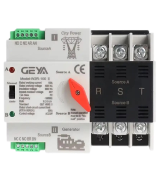 Автомат введення резерву GEYA 3P 63A 230В W2R-63/3