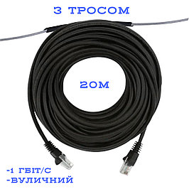 Патчкорди з Тросом