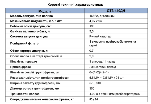 Мотоблок ДТЗ 440ДН