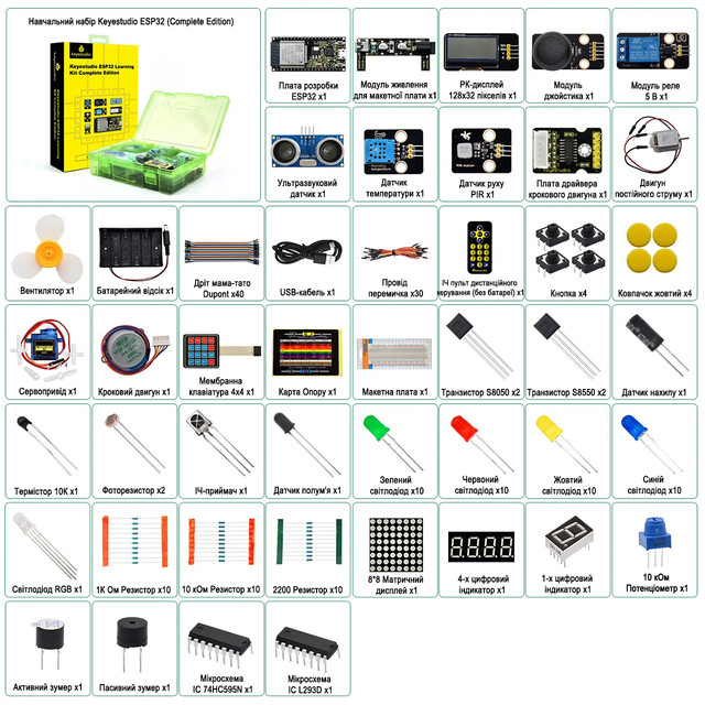 Комплект ESP32 Complete Edition (базова) версія для Arduino та IoT – датчики, модулі, дисплеї Комплект ESP32 Complete Edition (базова) версія для Arduino та IoT – датчики, модулі, дисплеї