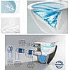 Комплект унітаз з кришкою Koller Pool Round Smart Rimless Tornado 3.0 + інсталяція Grohe Rapid SL 4в1 (3884000G/38732, фото 5