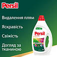 Гель для прання Persil Color Gel Deep Clean 1485 мл (9000101599039), фото 4