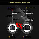 ⇒ JVC Spiral Dot ++ EP-FX10 ("S") - амбушюри, насадки, беруші, наконечники для навушників, фото 6