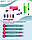 Нитка ретракційна I-PAK №00 (i-dental), без просочення 1 шт., фото 3