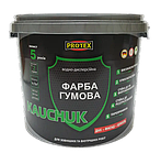 Водно-дисперсійні фарби та грунтовки