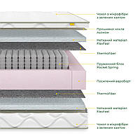 Ортопедичний матрац Spirit Serenity