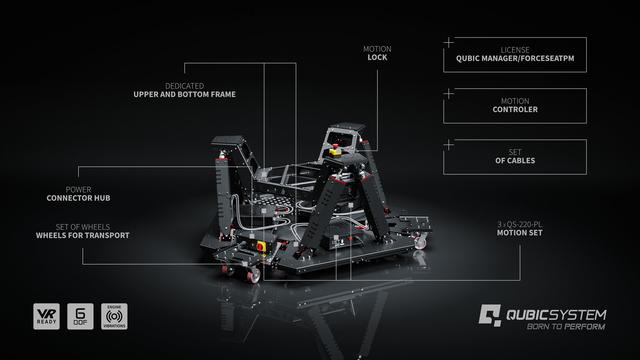 Qubic System QS-S25 Spider (6DOF) динамічна платформа для симрейсингу