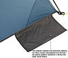Намет Uquip Speedy UV 50+ | Швидкозбірна пляжна палатка з УФ захистом, компактний захисний тент для сімейного відпочинку, фото 7